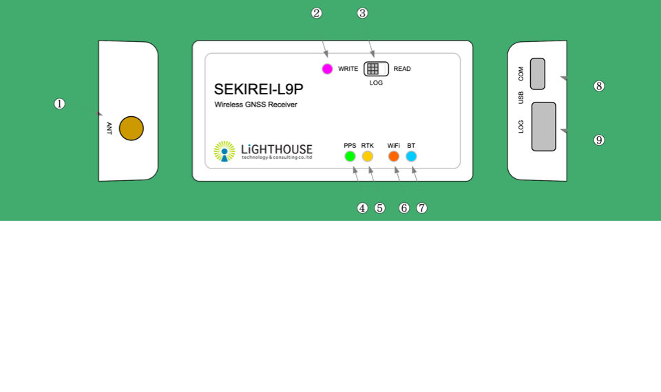 外観・外部表示