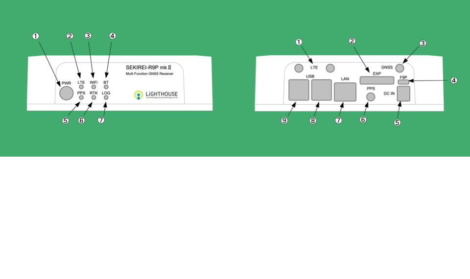 外観・外部表示