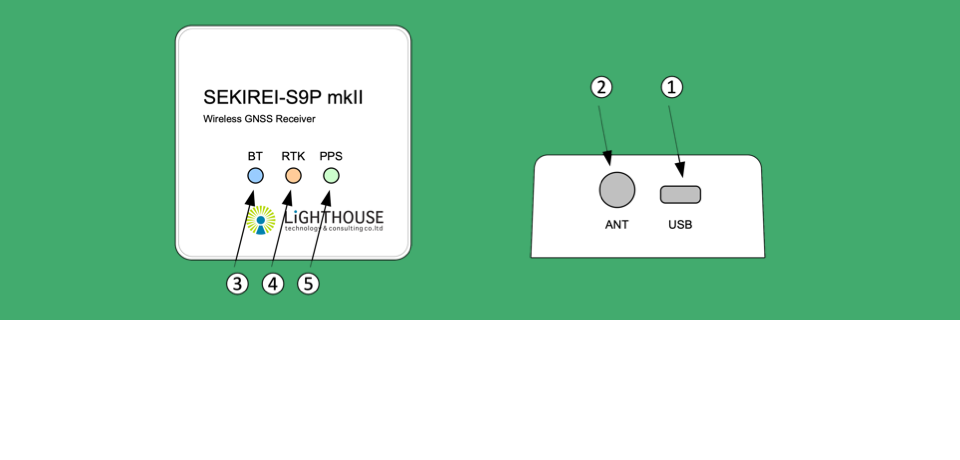 外観・外部表示